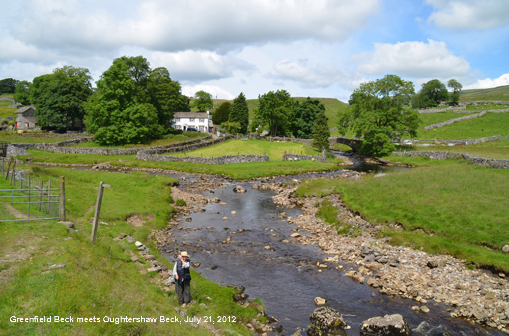 Beckermonds Confluence